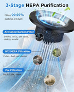 Air Purifiers for Home Large Room 1250 Ft², MOOKA H13 HEPA Filter M05 White | 15dB Ultra Quiet Air Cleaner for Bedroom Office with Aromatherapy, Perfect for Pet Hair, Dander, Dust, Smoke & Odors Filter