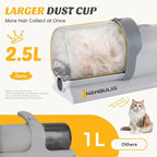 NEWBULIG Pet Grooming Vacuum Kit for Cats and Dogs, 2.5L Dust Cup, White | 3 Suction Modes and 5 Groomer Tools, Dog Clippers with Cordless Low Noise for Cats, Dogs Other Animals Hair Trimmer