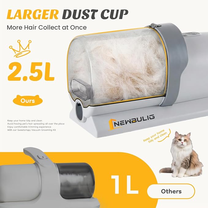 NEWBULIG Pet Grooming Vacuum Kit for Cats and Dogs, 2.5L Dust Cup, White | 3 Suction Modes and 5 Groomer Tools, Dog Clippers with Cordless Low Noise for Cats, Dogs Other Animals Hair Trimmer