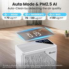 VEWIOR Air Purifier for Home Large Room Bedroom H13 True HEPA up to 2535ft² | Air Cleaner with PM2.5 Display Air Quality Sensor, Fragrance Diffuser for Wildfire Smoke Pet Hair Dust