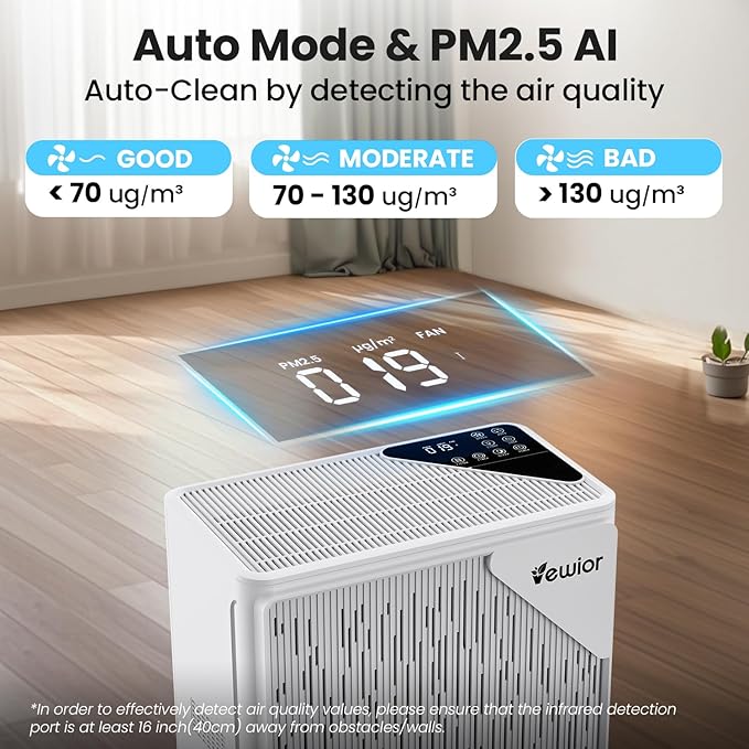 VEWIOR Air Purifier for Home Large Room Bedroom H13 True HEPA up to 2535ft² | Air Cleaner with PM2.5 Display Air Quality Sensor, Fragrance Diffuser for Wildfire Smoke Pet Hair Dust