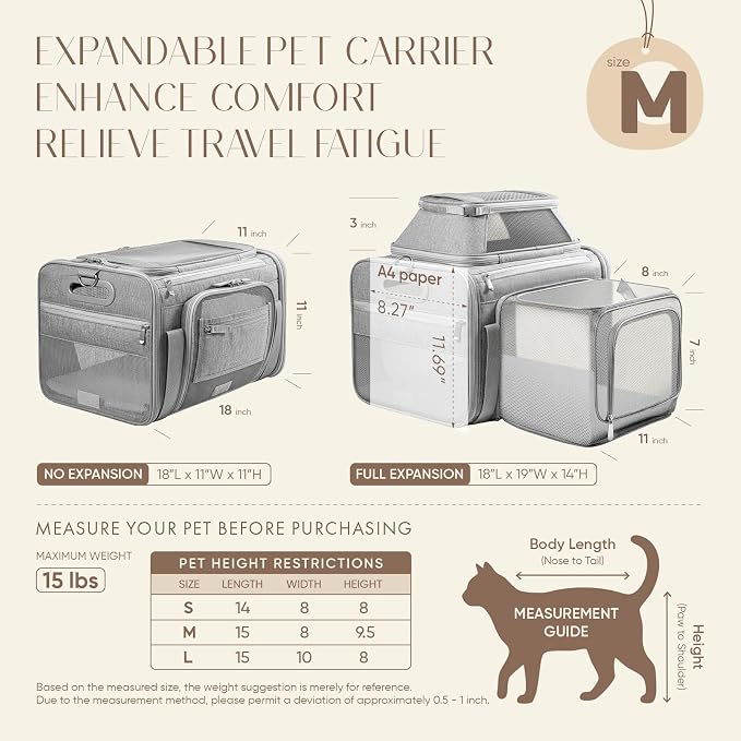 Top and Side Expandable Pet Carrier with Treat & Pet Window,18x11x11 Inch Delta American United Airline Approved,Soft-Sided Dog Carrier for Small Dogs and Cats,Travel Cat Carrier with Locking Zippers
