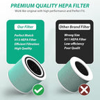 Core 300 Toxin Absorber Replacement Filter for LEVOIT Core 300 Air Purifier | Compatible with LEVOIT Core300-P VortexAir Air Purifier, 3-in-1 High-Efficiency Activated Carbon filter,Core 300-RF-TX, Green