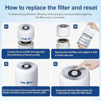 2 Pack YARIKI Air Purifiers for Bedroom with H13 True HEPA Filter,360° Air Intake,Essential Oil Diffuser,Night Light, 24dB Quiet Compact Air Purifier,P60