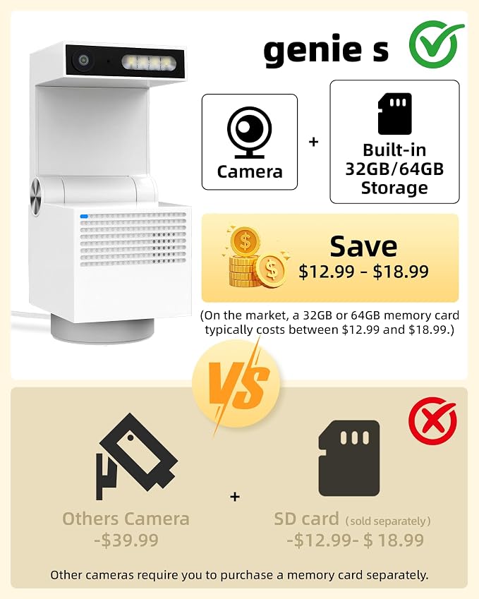 Genie S 2.5K Security Camera Indoor for Pet/Dog/Cat, Built-in 32GB Storage, No Subscription Local Storage, 2-Way Audio, Privacy Mode, AI Tracking, Pan&Tilt, Alexa & Google Assistant Compatible