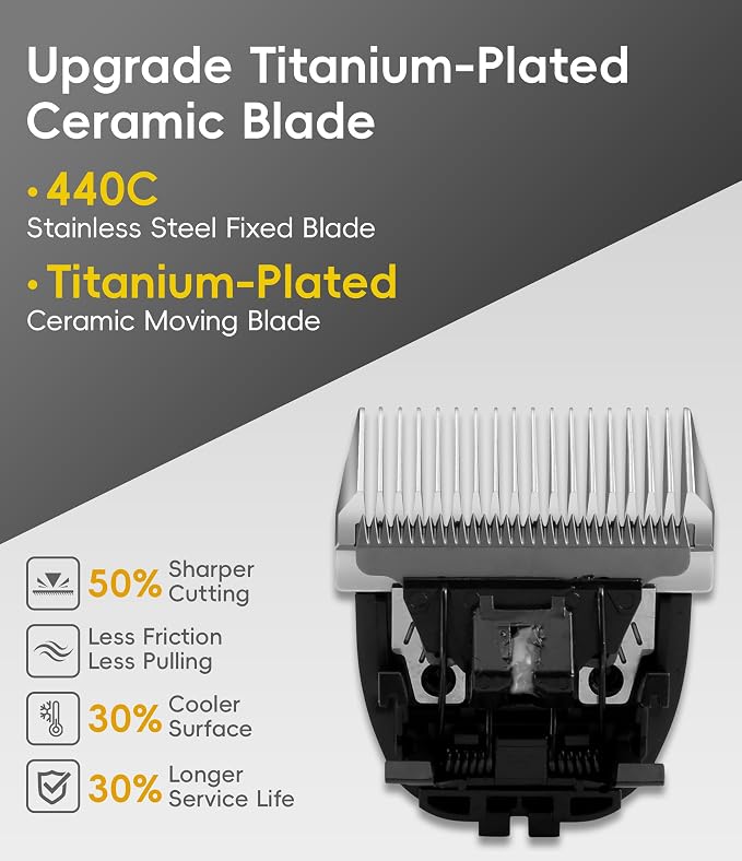 10FC Pet Clipper Replacement Blade for P60 & P300, Detachable 440C Stainless Steel Fixed Blade & Titanium-Plated Ceramic Moving Blade, 1.9mm (1/13")