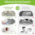 Stainless Steel Cat Litter Box with Lid,Metal Cat Litter Box,23.5x15.5x14in | Cat Litter Pan for Large Cats, Non-Sticky Large Kitty Litter Box Easy to Clean, Anti-Leakage,xxl