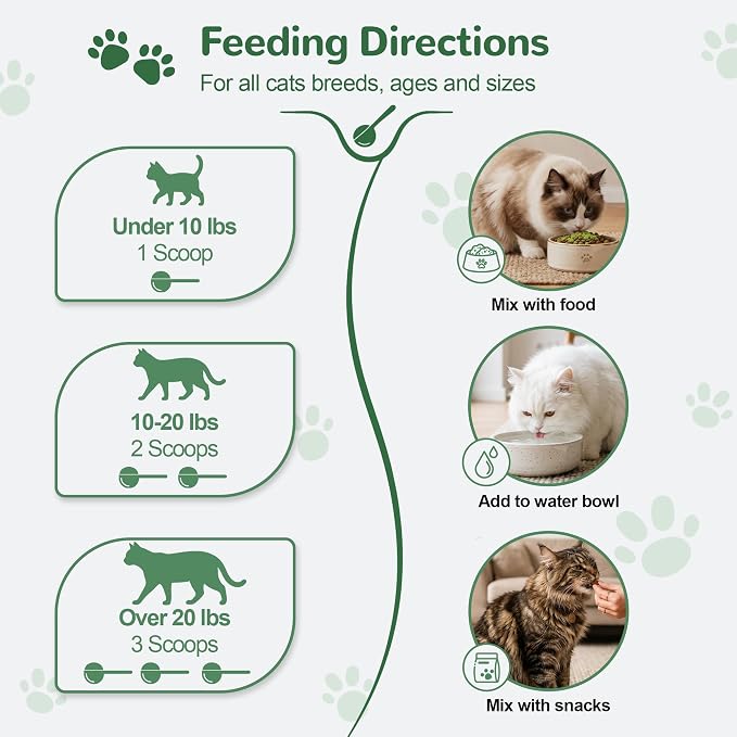 Cat Dental Care Powder, Cat Teeth Cleaning with Natural Ingredients and Probiotics, Dental Powder for Cats Breath Fresh Tartar Remover Plaque Off, 160g