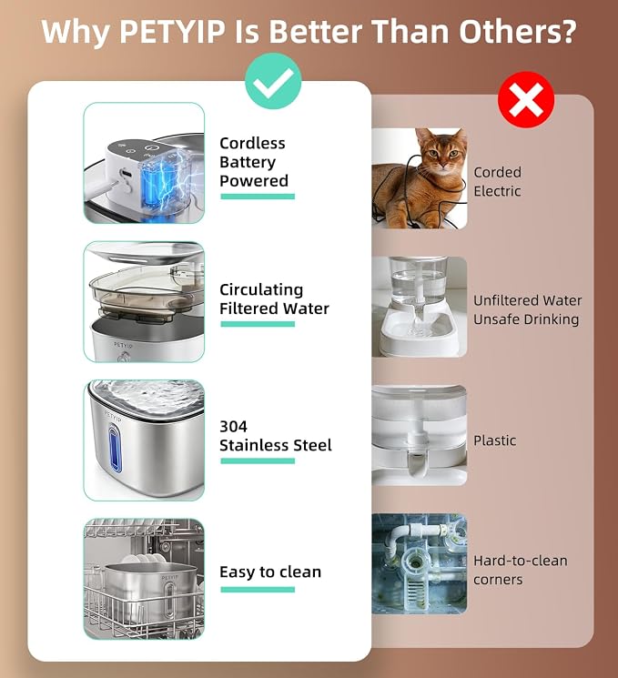 Wireless Cat Water Fountain Stainless Steel,135fl-oz/4L Battery Operated Cordless Cat Fountain,Automatic Pet Water Dispenser,Water Fountains for Cats Dogs Indoor,Ultra Quiet