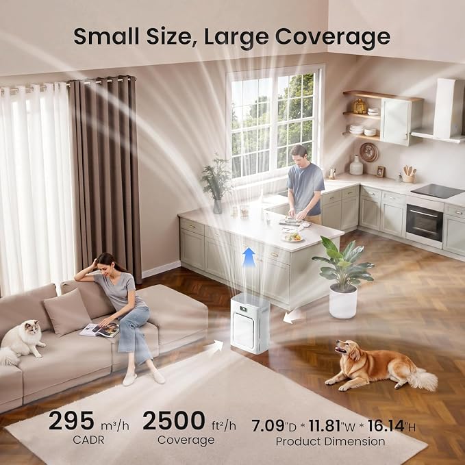 Pet Air Purifier for Home 2500 Sq Ft, H13 HEPA Double-Sided Filter with Washable Pre-filter,APP Control,for Pet Hair Dander Odor Allergies Smoke Dust,PM2.5 Air Quality Monitor,Auto Mode,P358 Cat Perch