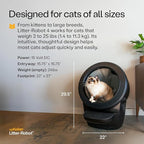 Litter-Robot 4 with Step & Fence by Whisker, Black | Automatic, Self-Cleaning Cat Litter Box, Helps Reduce Litter Box Odors, Never Scoop Again, Includes 1 Year of WhiskerCare