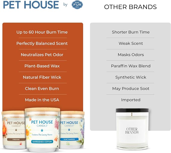 Pet House Candle Plant-Based/Soy - Clean Burning Scented, Long Lasting Pet Odor Candle for Home - Vanilla Sandalwood