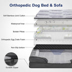 FURTIME Orthopedic Extra Large Dog Bed, Waterproof Dog Beds, 48x35x6.5 Supportive Foam Pet Couch Bed with Removable Washable Cover and Nonskid Bottom