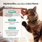 Cat Breath Freshener Dental Health Powder – Reduce Tartar & Plaque, Freshen Breath, and Support Bright Teeth with Natural Herbal Blend with Kelp & Parsley (60 Day Supply)