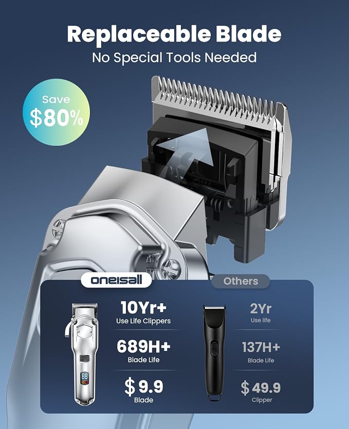 oneisall Dog Clippers for Grooming Thick Heavy Coats | Low Noise,Rechargeable Cordless,Detachable Stainless Steel Blade,IPX7 Waterproof,10 Guide Combs,for Thick/Double/Curly Hair