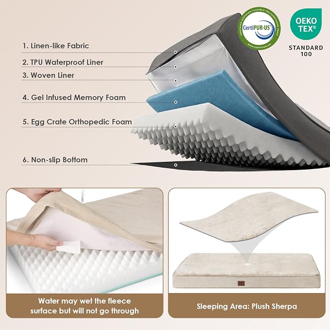 EHEYCIGA Large Orthopedic Memory Foam Dog Bed Washable, 36x27Inch, Beige | High Density Egg Crate Foam, Waterproof Liner, Removable Easy Clean Cover, Non-Slip Bottom, Fits Floor, Camping and Car
