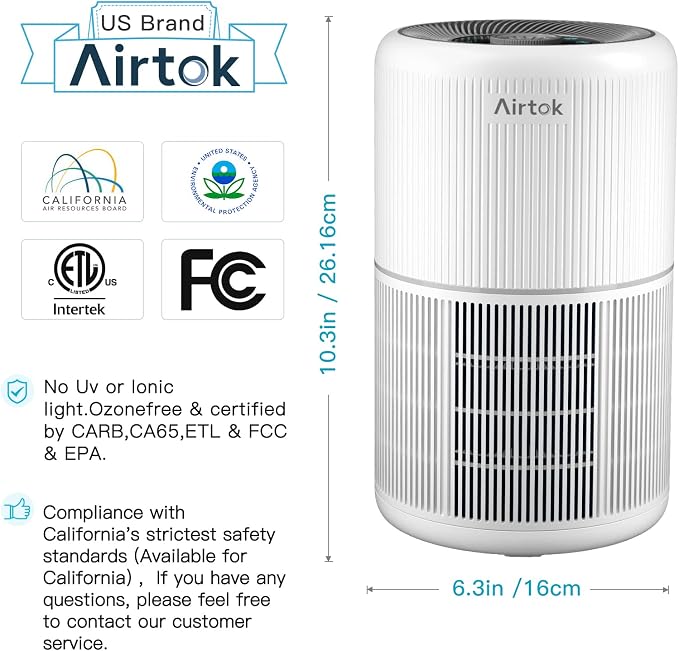 2 Pack Air Purifier for Home Bedroom with H13 True HEPA Filter for Smoke, Smokers, Dust, Odors, Pollen, Pet Dander | Quiet 99.9% Removal to 0.1 Microns | White Available for California