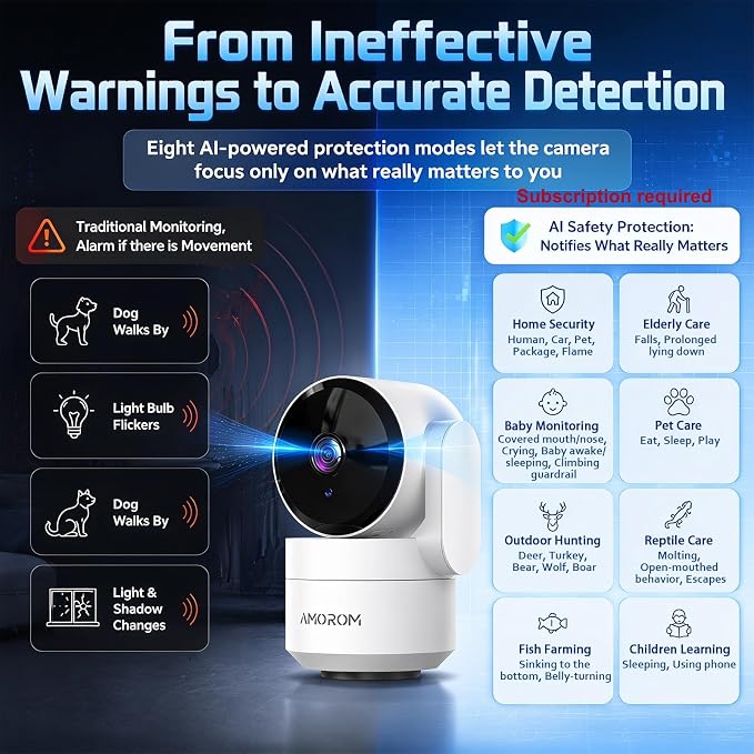 AMOROM Home Camera, Baby/Elderly/Dog/Cat Camera | AI Smart Detection & Alarm, 2-way Talk, Night Vision, 2.4G WiFi App Control, Cloud & SD Card Storage, Alexa Assistant, 1 Pack