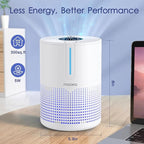 MOOKA Air Purifier for Bedroom Home Dorm 430 Ft², Compact HEPA Air Cleaner | 15dB Quiet Sleep Mode, Aroma Function, Desktop, Office, Meet GRS, Filter Smoke Pollen Pet Hair Dander, Save Energy, M01 White