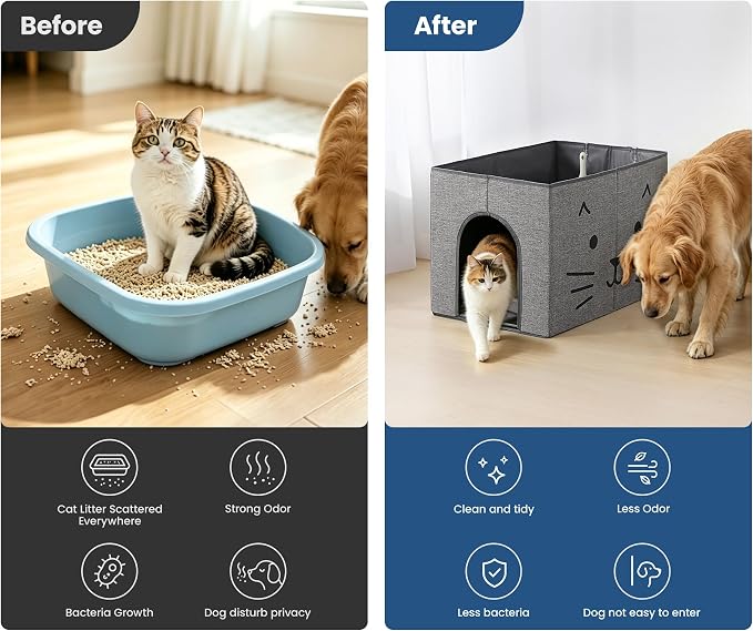 Dog Proof Cat Litter Box Enclosure, Gray | Side Arched Entrance, High-Sided, Waterproof, Cat Box Enclosure Splash Guard, Reduces Litter Scatter & Urine Spray