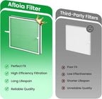 Afloia Europa Replacement Filter | 4-Stage HEPA Filter, Washable Pre-Filter, Toxin Remover Layer, Pet Dander, Odor, Dust and Smoke