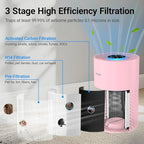 2 Pack Cobectal Air Purifiers for Home Bedroom, Air Cleaner with HEPA 3-in-1 Filter for Room up to 1050 ft², Aroma Function, Sleep Mode, Portable Air Purifiers for Office, Dorm, RVs, Hotel, Pink