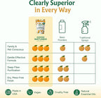 Good Natured Brand | Carpet Deodorizer & Freshener Powder | 31 oz Pet Odor Eliminator for Strong Odor & Pet Urine | Fresh Natural Sweet Orange Scent | Safe for Homes with Pets