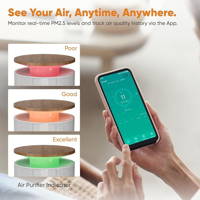 Petbobi Air Purifier for Home Large Room Up to 3630 Sq Ft, H13 + H11 HEPA | 7-Layer Anti-Clog Pet Hair Dander Smoke Odor Removal, 360° Airflow 275 CFM, Smart App & Monitor Auto Mode, 25dB Quiet Sleep