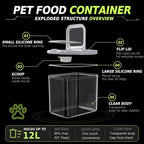 Pet Food Storage Containers With Lids & Scooper | Dog Food Storage Container,12L/12KG/10-15LBS,BPA Free Airtight Storage Containers Store Dry Food For Kitchen Pantry