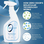 Zero Odor Multi-Purpose Odor Eliminator, Fabric & Room Deodorizer, 22 oz | Odor Eliminator Spray for Hotel, Bathroom, Basement, Trash & Upholstery, Air and Surface use
