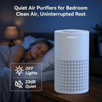 AIRROMI Air Purifier for Bedroom with HEPA 3-in-1 Filter, Pet Air Purifier for Home Cat Pee Smell, Covers Upto 990 Ft², Quiet 360° intake Air Cleaner for pet hair,allergies,Dust,Smoke A2001 Blue