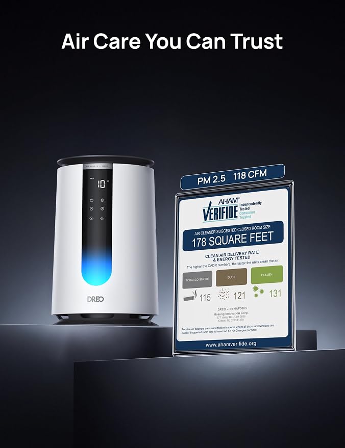 DREO Smart HEPA Air Purifier for Home, AHAM VERIFIDE Air Cleaner for Bedroom, Pets, Smoke, Dust, Pollen & Odors, Wi-Fi/Voice/Alexa, PM2.5 Monitor, Auto, Turbo, Quiet Sleep Mode, DR-HAP008S (Dreo 338S)