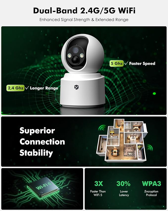 Battery Powered Indoor Camera Wireless for Home Monitoring | Rechargeable Pet Camera, 360° PTZ, 2.5K Color Night Vision, Dual-Band WiFi, 2-Way Audio, TF Storage, Dog Cam with phone app