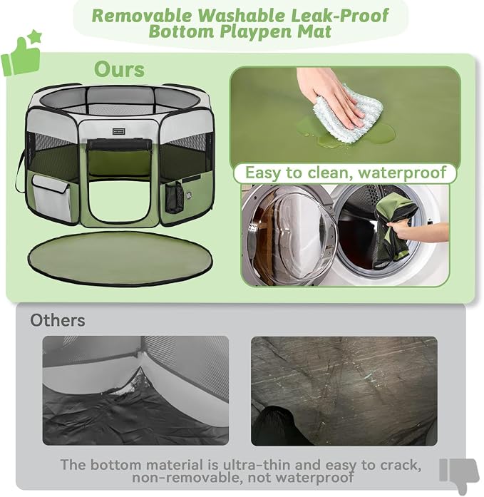 PETSFIT Portable Dog Playpen 36", Removable Waterproof Mat, Zippered Roof | 3-Second Setup, Collapsible Storage, RV Camping Travel, Indoor Outdoor Use, Medium Dogs and Cats, 36"L x 36"W x 21"H