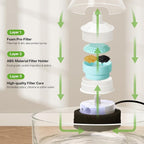 All Glass Cat Water Fountain, 90OZ/2.7LGravity Pet Water Dispenser Automatic Dog Drinking Fountains Water Bowl with Replacement Filter, Foam Filter and Ultra-Quiet Pump