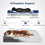 FURTIME Orthopedic Extra Large Dog Bed, Waterproof Dog Beds, 48x35x6.5 Supportive Foam Pet Couch Bed with Removable Washable Cover and Nonskid Bottom