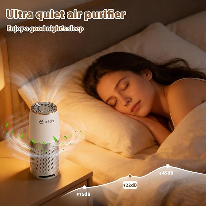 Aucleia Mini Portable Air Purifier for Car Office Travel, White Gray | Compact Air Purifier With Aromatherapy Function, Usb Powered Mini Usb Air Purifier Removes Pet Odor, Smoke, Dust And Pollen