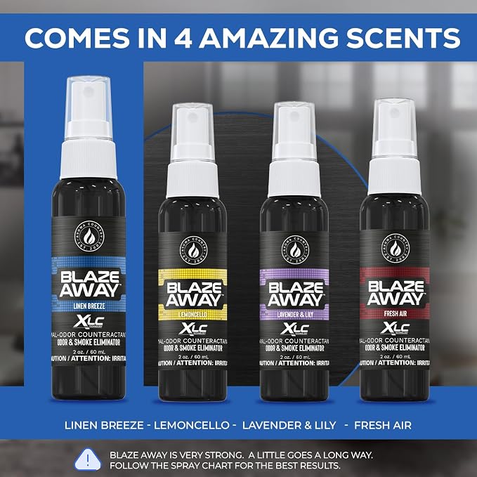 Blaze Away Linen Breeze Odor Eliminator Spray (2 Fl Oz) | Commercial Air Freshener • Professional-Strength • Long-Lasting • for Smoke, Pet, Bathroom, Vehicle, Hotel & Commercial Space