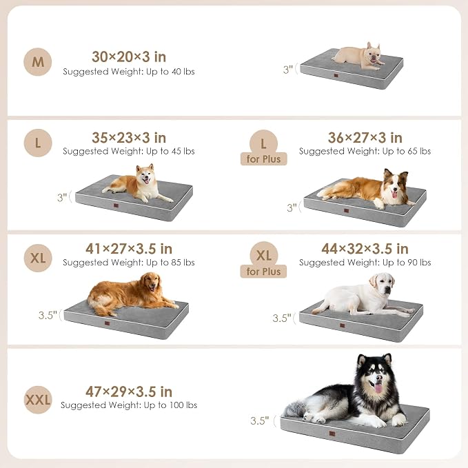 EHEYCIGA XXL Orthopedic Dog Crate Bed with Memory Foam, 47x29Inch, Grey | High Density Egg Crate Foam, Waterproof Liner, Washable Removable Cover, Non-Slip Bottom, Fits Crate, Floor and Sofa