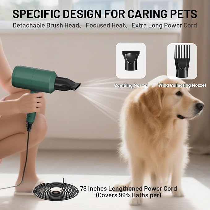 Dog Cat Hair Dryer,Professinal Double Force Grooming Blower Dryer for Medium/Small Pets,IEC & UL Certificated