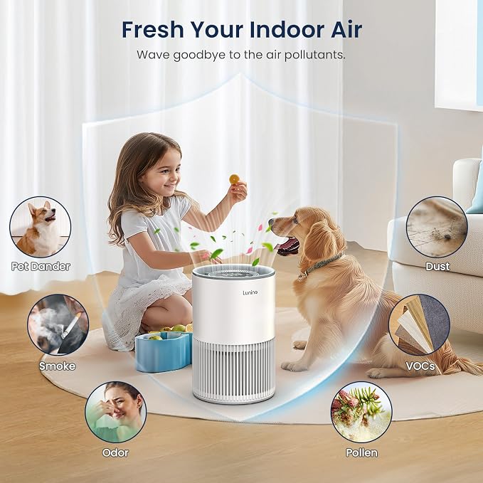 Air Purifiers for Home Large Room up to 1200ft², LUNINO H13 True HEPA Air Purifier for Bedroom with Fragrance Function, Air Quality Sensor, Sleep Mode, Air Cleaner for Pet Dander, Odor, Dust, Smoke