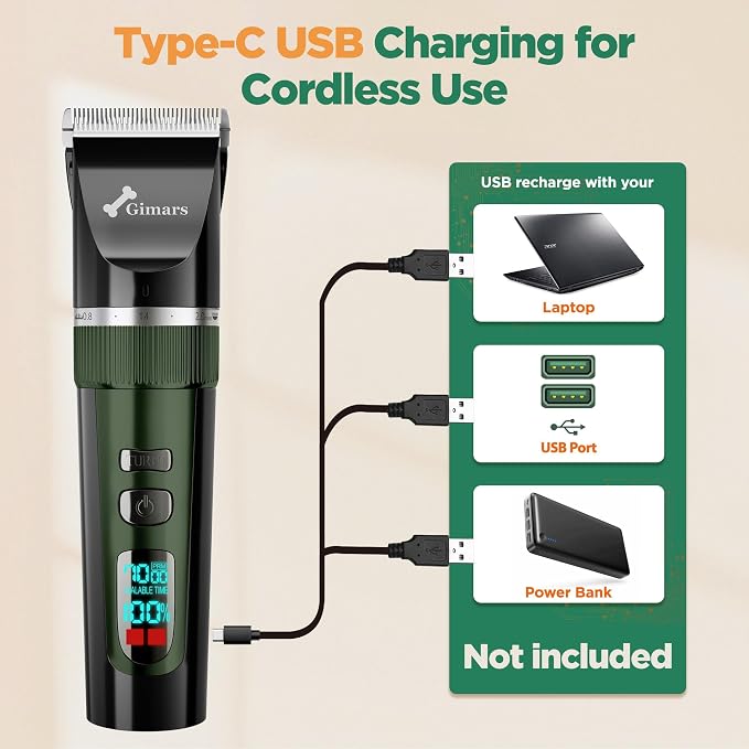 Gimars 4 in 1 Powerful 7000RPM Dog Clippers for Grooming with Replacement Blade, Professional Cordless Low Noise 55dB Pet Clippers, Dog Hair Clipper and Dog Shaver Kit for Thick Hair, Cat and Horse