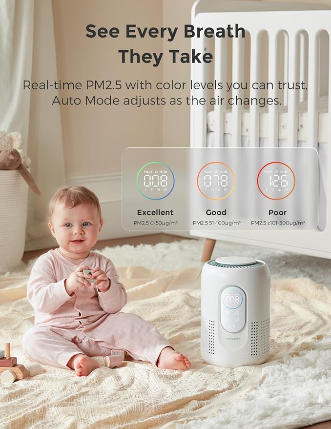 Momcozy Air Purifier for Bedroom with Dimmable Night Light for Small Room | Air Purifier for Baby with True HEPA & Activated Carbon Filter, Real-time PM2.5 Air Monitor, 4 Fan Speeds, 21dB Sleep Mode