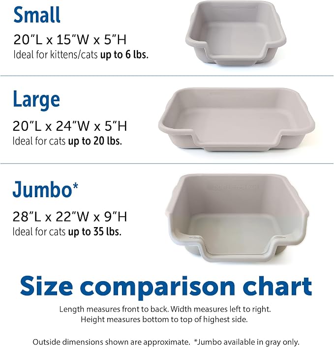 KittyGoHere Senior Cat Litter Box, Small Litter pan, Open Top Low Entrance Kitty Litter Box, Lightweight Low Entry Litters Box, Durable, Made in USA (Storybook Lavender)