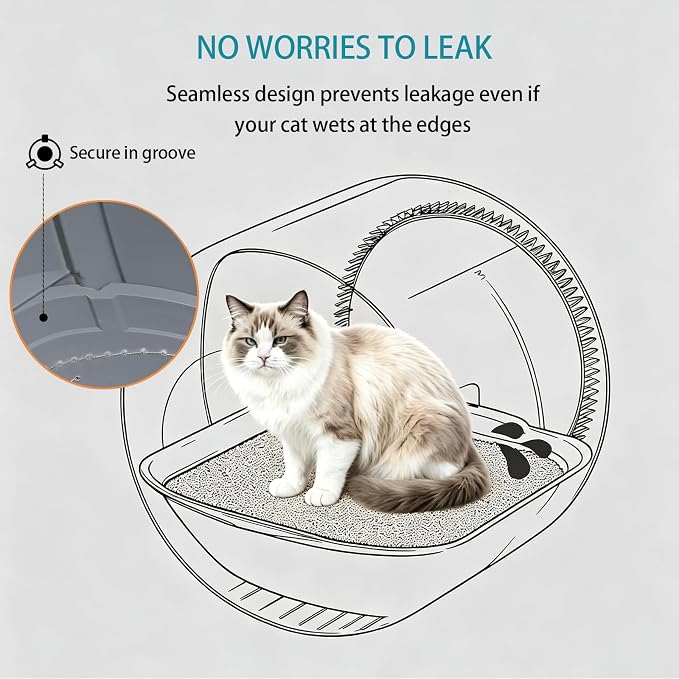 Waterproof Pad for Self Cleaning Litter Box | Washable Removable Cat Litter Box Pad, Leak-Proof Replacement Liner Accessories