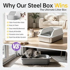 Stainless Steel High Sided XL Cat Litter Box, 2 Pack | High-sided design prevents urine leakage. Non-stick and easy to clean. Includes scoop (Gray)