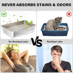 Stainless Steel Litter Box, Large Metal Litter Box 2 Pack | 19.7"x13.7"x6" Cat Litter Box Easy to Clean, Non Stick Litterbox No Smell for Adult Cats