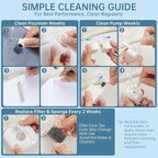 Veken Innovation Award Winner 95oz/2.8L Cat Water Fountain | Automatic Pet Fountain Dog Water Dispenser with Replacement Filters & Silicone Mat, Gift for Cats, Dogs (Grey, Plastic)