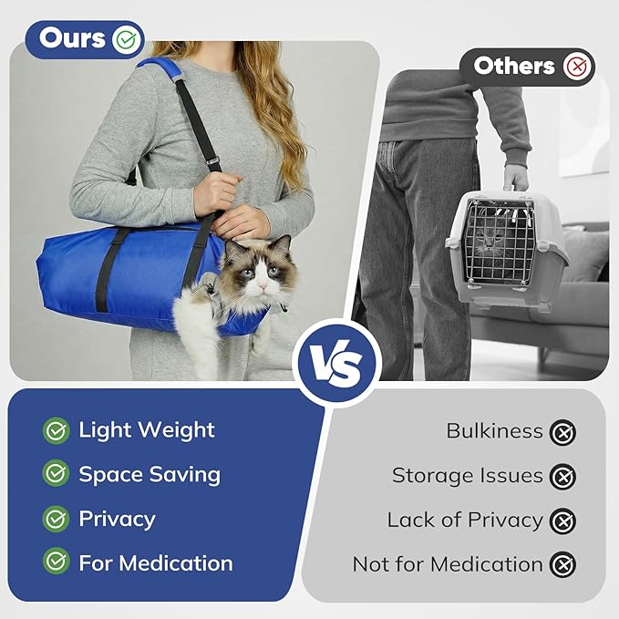 Cat Carrier Pouch, Soft Cat Grooming Restraint Bag for Vet Visits, Nail Trimming,Dental Care & Medication, Comfortable Cats Carry Bag with Bottom Support for Car Travel,Blue S(4-10lbs)