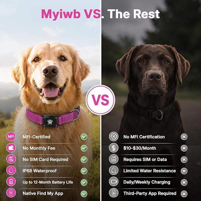 GPS Dog Collar Tracker 2-in-1,Reflective Waterproof Pet Collar,iOS-Only,No Monthly Fees,Unlimited Range,Dog Tracking Collar Pet Tracker,for Small Medium Large Dogs(S (12.5"-16"), Hot Pink)